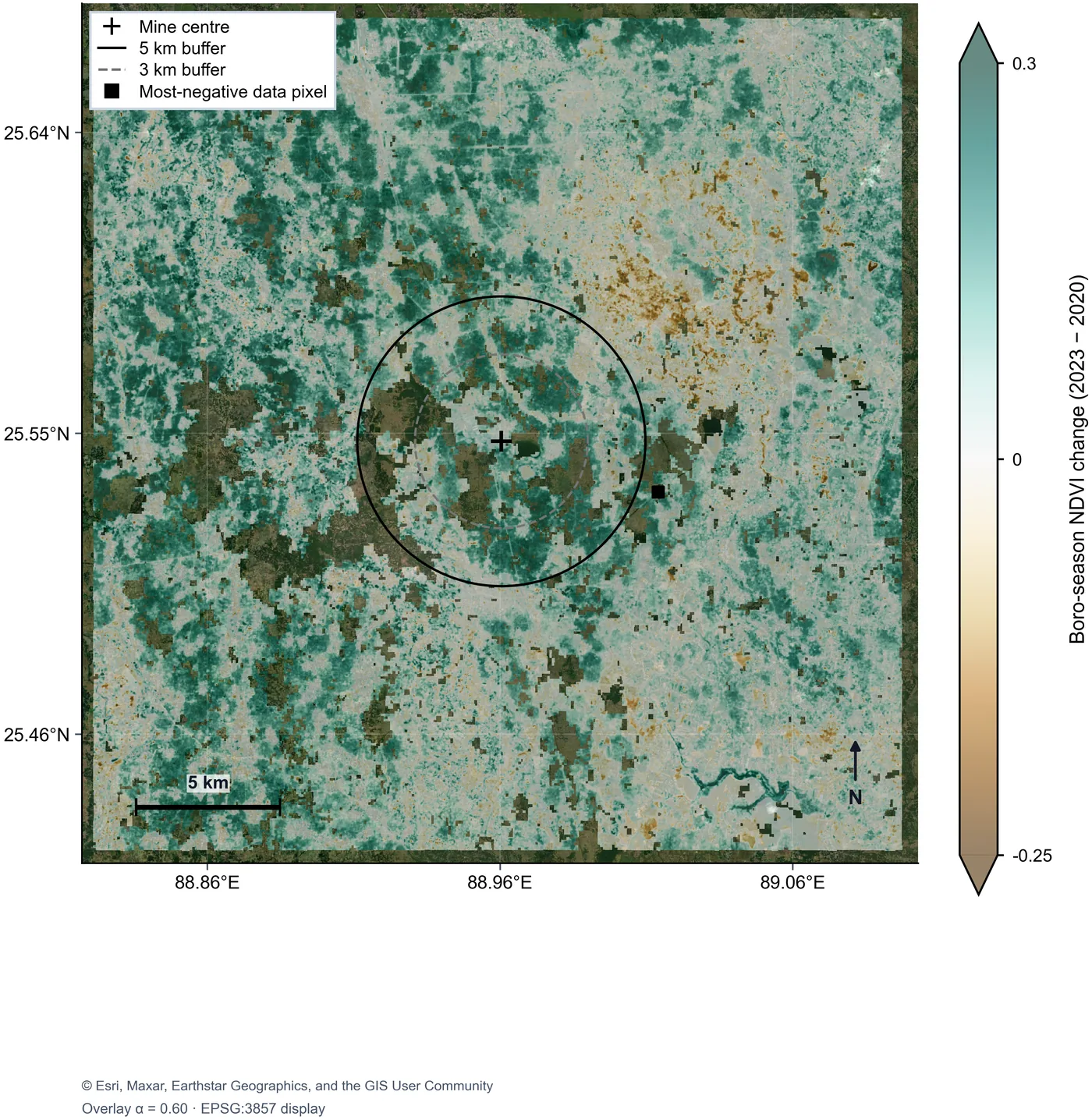 Map of dry-season vegetation change between 2020 and 2023 around Barapukuria, with gains concentrated in contiguous farmland.